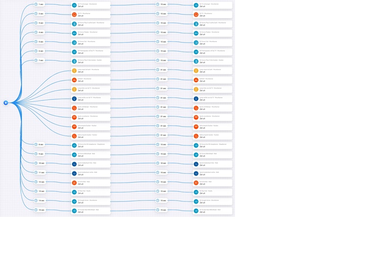 Afbeeldingslocatie: https://tweakers.net/i/VcVSCBTa59roQhdRmH-SeQmXQoA=/800x/filters:strip_icc():strip_exif()/f/image/iI5HgR0c9V34ZxcLBvHGjhKW.jpg?f=fotoalbum_large