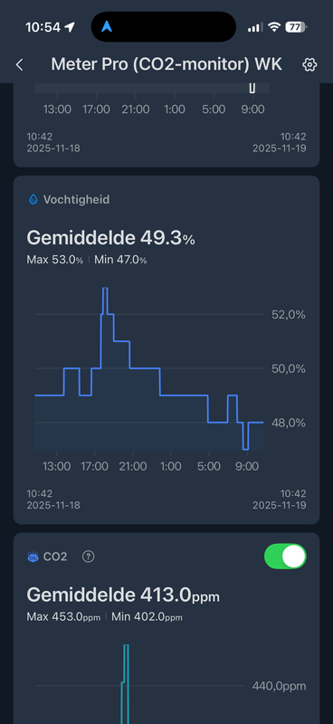 Afbeeldingslocatie: https://tweakers.net/i/Vd8Kxeis4lwrqY7lM1fUHJJGNoE=/x800/filters:strip_exif()/f/image/GSyrG14iCj4KqF168CYJkYS9.png?f=fotoalbum_large