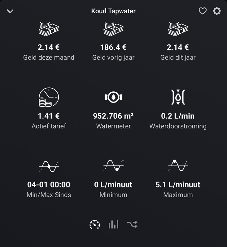 Afbeeldingslocatie: https://tweakers.net/i/VdZq-Up9sDqT4OaR6qklhzM_Fys=/x800/filters:strip_icc():strip_exif()/f/image/PplntVZTn1WN6esPZJyZxW0Q.jpg?f=fotoalbum_large