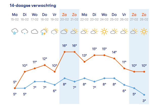 Afbeeldingslocatie: https://tweakers.net/i/Vdf83DkelnubglezsgWrpac5YGU=/full-fit-in/4000x4000/filters:no_upscale():fill(white):strip_exif()/f/image/0dnbTG1k9NP5qmU2BAtThaXo.png?f=user_large