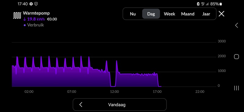 Afbeeldingslocatie: https://tweakers.net/i/VdoUi8CduFm5pyelwrwiJRek1iQ=/800x/filters:strip_icc():strip_exif()/f/image/KqeVN1CABSiSrSiJNGCqzfcS.jpg?f=fotoalbum_large