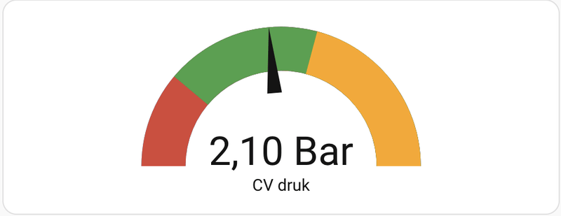 Afbeeldingslocatie: https://tweakers.net/i/VeHb3vZamFI4i4ois8o3EQ4e7ZY=/800x/filters:strip_exif()/f/image/2adYInn0EuW1UmZipyHWWR57.png?f=fotoalbum_large