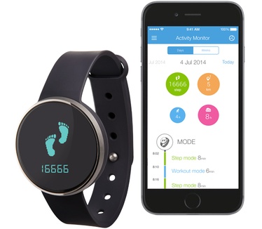 iHealth Edge