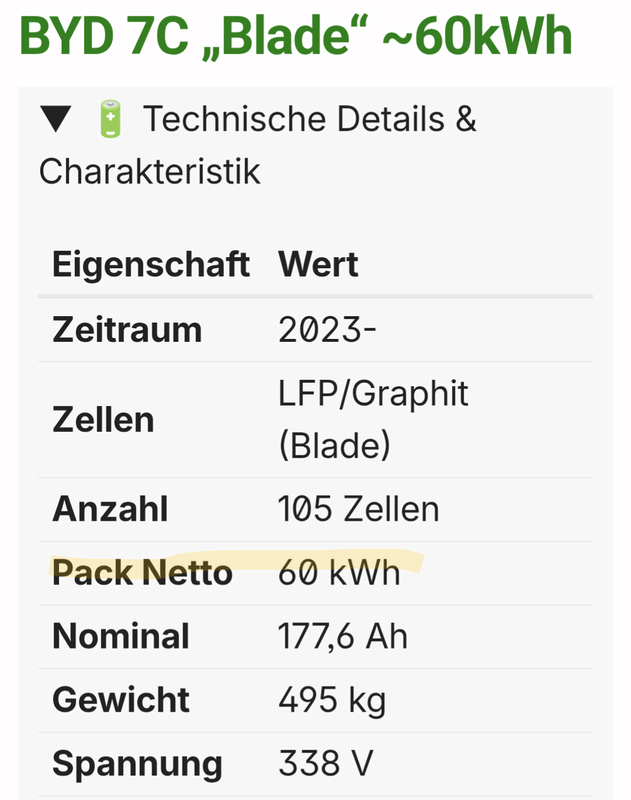 Afbeeldingslocatie: https://tweakers.net/i/VegfkXzcJNfLeKVGVxqTMQDrVJ8=/x800/filters:strip_exif()/f/image/8mTW9YUn3J7tOqK4CF9KnPpp.png?f=fotoalbum_large