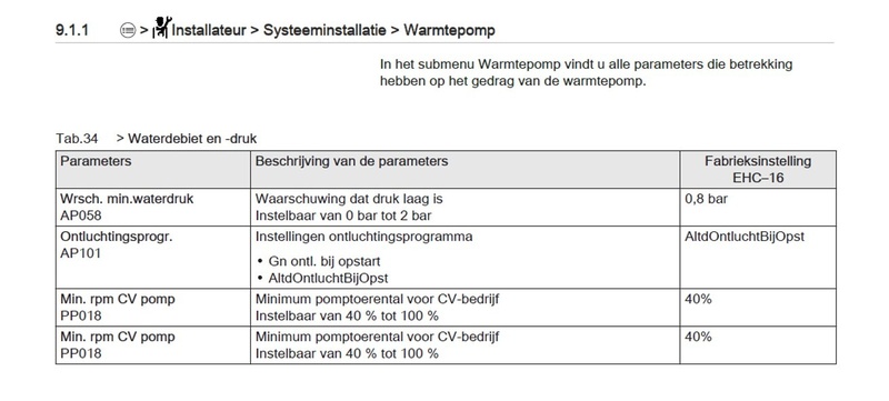 Afbeeldingslocatie: https://tweakers.net/i/VehdlvlJBszaSNfl3o_Yym37-8Q=/800x/filters:strip_icc():strip_exif()/f/image/mUHxwCgipv3jEk5zDeSmg98h.jpg?f=fotoalbum_large