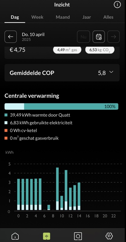 Afbeeldingslocatie: https://tweakers.net/i/VfB5sPrpced5r4MTTI1ylNxMQPA=/x800/filters:strip_icc():strip_exif()/f/image/9VbYGjv97qvoN8JGYZL52qUY.jpg?f=fotoalbum_large
