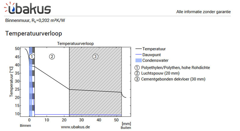 Afbeeldingslocatie: https://tweakers.net/i/VfOARfoDafYFAgXDU56YcgTT-XU=/800x/filters:strip_exif()/f/image/D4919JJXLZFVuPKwJAv615Ia.png?f=fotoalbum_large