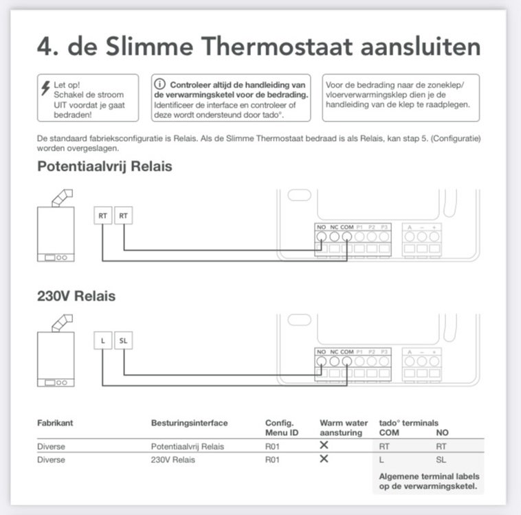 Afbeeldingslocatie: https://tweakers.net/i/VfRkcwxOiBXtymuaWbcg4reb5Ag=/full-fit-in/4920x3264/filters:max_bytes(3145728):no_upscale():strip_icc():fill(white):strip_exif()/f/image/IjidDgQFUzbqcPI0TG92t3pr.jpg?f=user_large