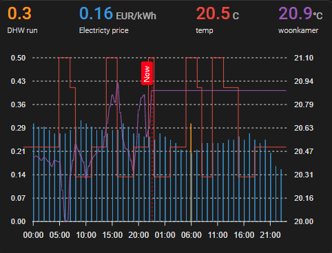 Afbeeldingslocatie: https://tweakers.net/i/VfgAseNJ9arV2y56asApx9NgbtE=/fit-in/4000x4000/filters:no_upscale():strip_exif()/f/image/7xLgpX7aqSQhrdHFJ2v0h1CE.png?f=user_large