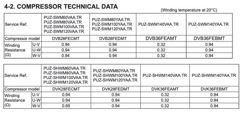 Afbeeldingslocatie: https://tweakers.net/i/VgAP5CplOxSU4MOIC6FuzY2dJiU=/fit-in/4000x4000/filters:no_upscale():strip_exif()/f/image/6HLe4y35HP2FAMTRGs4iqV5K.png?f=user_large