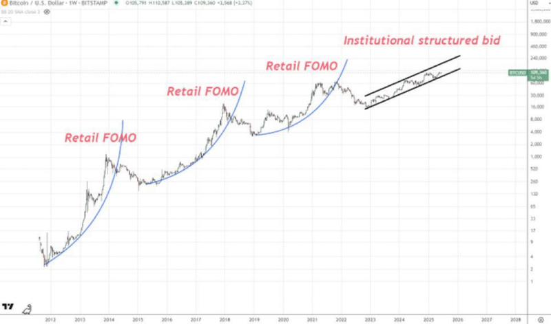 Afbeeldingslocatie: https://tweakers.net/i/VgTMMFN0TdBqcdvpVimG_VGGioY=/800x/filters:strip_exif()/f/image/SGvxsDyZrTHWppbg0KH5iBwU.png?f=fotoalbum_large