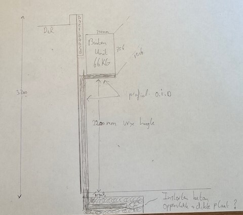 Afbeeldingslocatie: https://tweakers.net/i/Vgq4X_inI_NYvujkqUGUXRwd0B8=/fit-in/4920x3264/filters:max_bytes(3145728):no_upscale():strip_icc():strip_exif()/f/image/BQ3BSznDtyltSYXfKOY0htuj.jpg?f=user_large