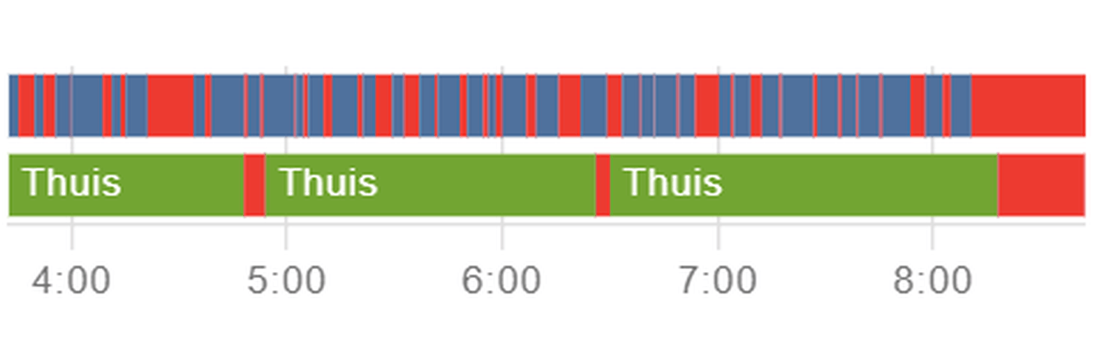 Afbeeldingslocatie: https://tweakers.net/i/Vgx_aQkJgjwYRbNA0oChDK79H0o=/full-fit-in/4000x4000/filters:no_upscale():fill(white):strip_exif()/f/image/KQ5H8oEmEdRKpXyHcXeJCZQe.png?f=user_large