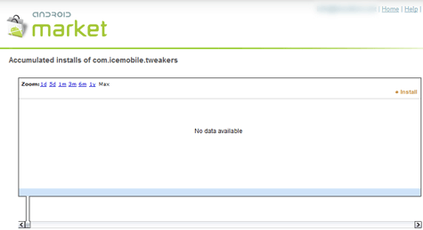 Android Market-fail