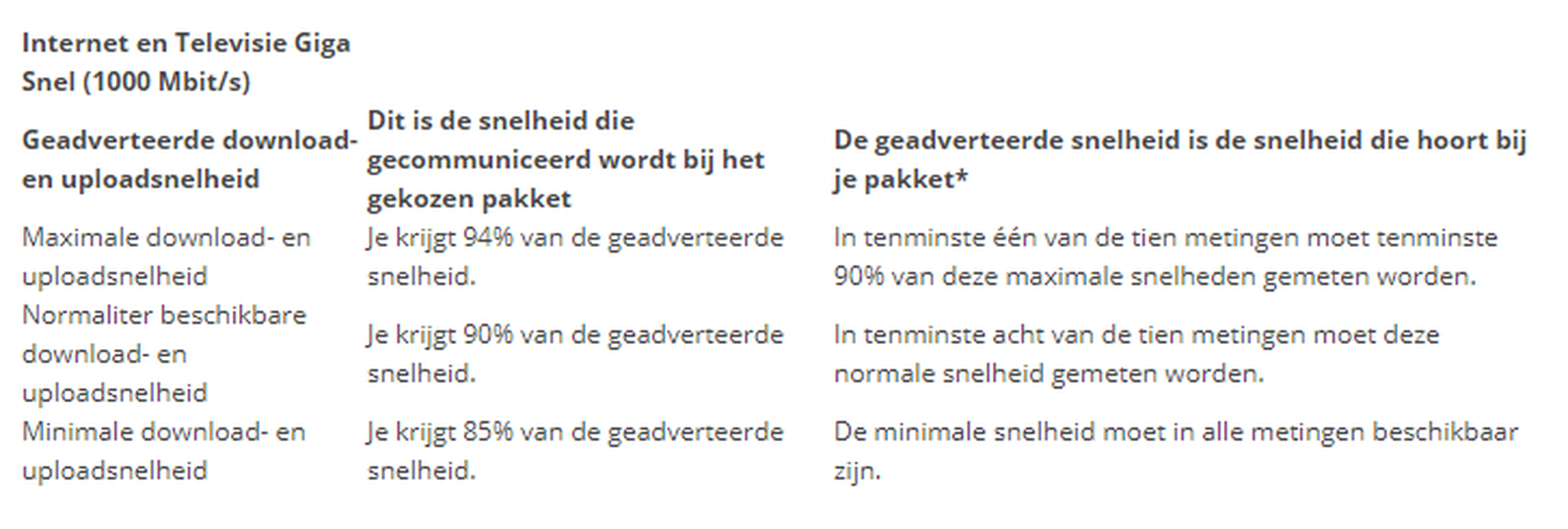 Afbeeldingslocatie: https://tweakers.net/i/VhWaU75j6aVkMsBPsopM_KUtjTM=/full-fit-in/4000x4000/filters:no_upscale():fill(white):strip_exif()/f/image/uxG0odfzOjeS5KOsUO5R2CNI.png?f=user_large