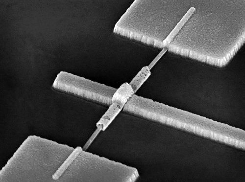Gate rondom nanobuis-transistor