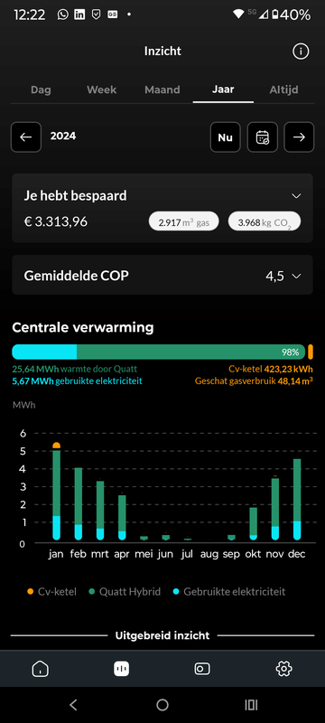 Afbeeldingslocatie: https://tweakers.net/i/ViNwM1XCEghX0R_mRHtgfpA9__g=/x800/filters:strip_exif()/f/image/13MEftYuSdSpXgMTf78ToD11.png?f=fotoalbum_large