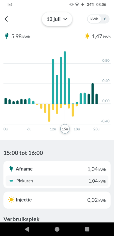 Afbeeldingslocatie: https://tweakers.net/i/Vj9WW-tMjXSvO1eqLpSZ41LCt6Q=/x800/filters:strip_exif()/f/image/kQbtGuoWUgJt5nKl2ypPlJ0t.png?f=fotoalbum_large