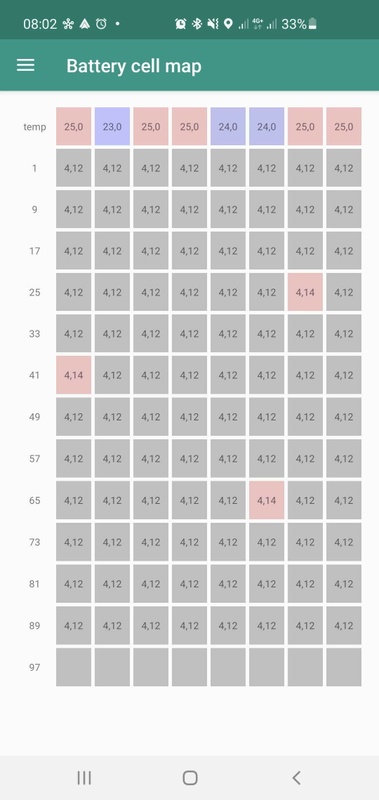 Afbeeldingslocatie: https://tweakers.net/i/VjHzQpNOwie4d6SHejgMemAk3Rg=/x800/filters:strip_icc():strip_exif()/f/image/VIAVZLwBhW2AghKok7TQc5Bn.jpg?f=fotoalbum_large