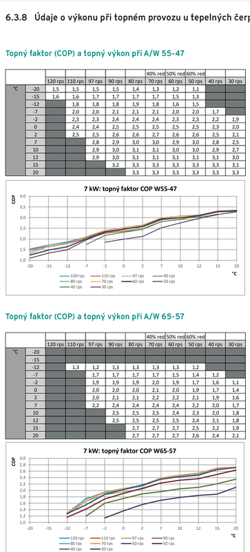 Afbeeldingslocatie: https://tweakers.net/i/VjtMgGhzML8rFNwN9gtEVUl7_40=/x800/filters:strip_exif()/f/image/TtrqDXG2H6ieoHFY93ajaxqZ.png?f=fotoalbum_large