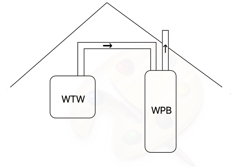 Afbeeldingslocatie: https://tweakers.net/i/Vk83wXnv6OidD0rVxBXJXMjOeA4=/800x/filters:strip_icc():strip_exif()/f/image/XIypsdYqGjhcYiEdzcwGHYUg.jpg?f=fotoalbum_large