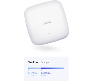 D-Link DAP-X2850