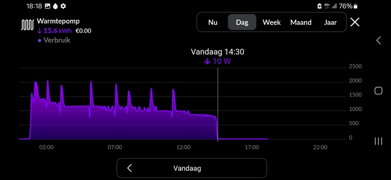 Afbeeldingslocatie: https://tweakers.net/i/VkZQeKaEkMiSO7qSBtBSdqSxvZs=/800x/filters:strip_icc():strip_exif()/f/image/naOtp50uuwR68zkGaV7xhB81.jpg?f=fotoalbum_large