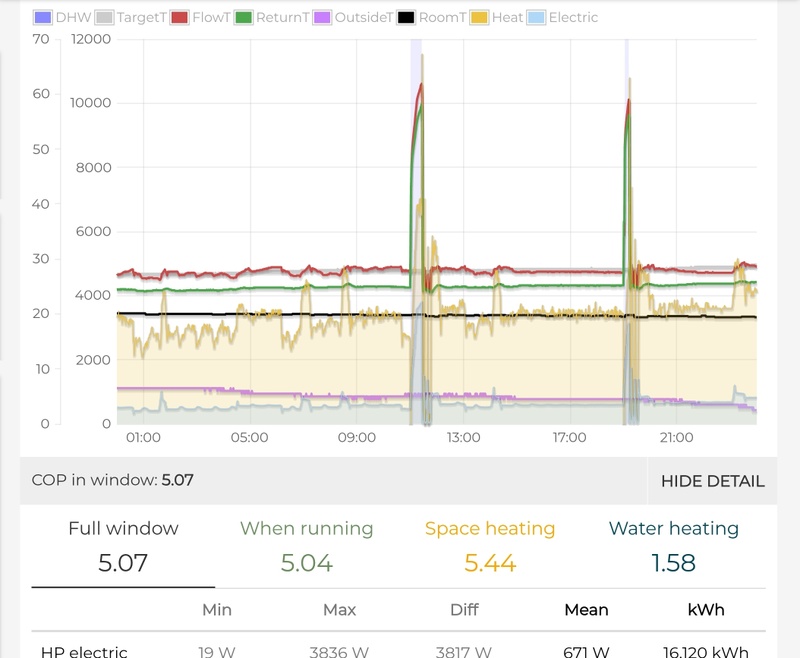 Afbeeldingslocatie: https://tweakers.net/i/VkvDKwl2eoJBGPflJyqXqxs1zBY=/800x/filters:strip_icc():strip_exif()/f/image/c6s3YJFUs8i359cNoygmZSuB.jpg?f=fotoalbum_large