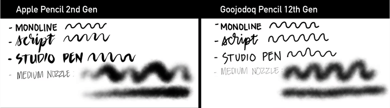Afbeeldingslocatie: https://tweakers.net/i/VkwQ9Lkr0u6NhO_ke-_wlr2h-W0=/800x/filters:strip_exif()/f/image/KKi5MZsdvFAfrAKsSnSfzynD.png?f=fotoalbum_large