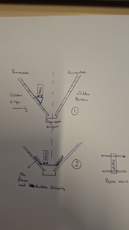 Afbeeldingslocatie: https://tweakers.net/i/VlAByhjYNOqxXTw_6H5Ohkup0Uo=/x800/filters:strip_icc():strip_exif()/f/image/2otK5wChTWGNqy32ZbgFdXdS.jpg?f=fotoalbum_large