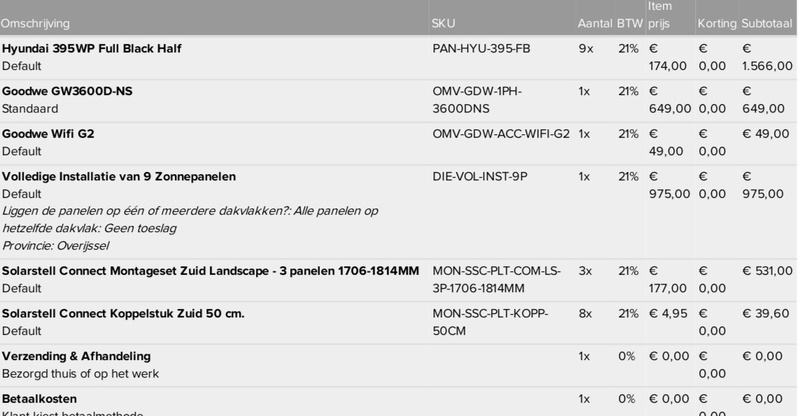 Afbeeldingslocatie: https://tweakers.net/i/VlI4HI1FfhAAWd-6a23GZwnVj1o=/800x/filters:strip_icc():strip_exif()/f/image/eCCaRf7yXE85dEncfcsvyP7K.jpg?f=fotoalbum_large