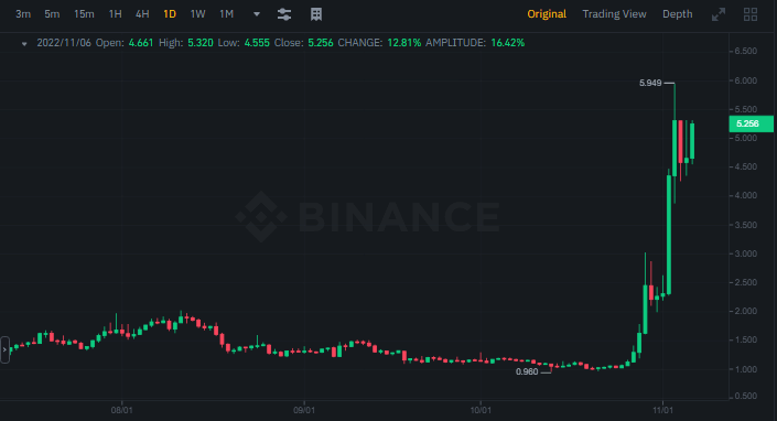 Afbeeldingslocatie: https://tweakers.net/i/Vlo9arQy62WOUKYMfJdnvEdgyEc=/full-fit-in/4000x4000/filters:no_upscale():fill(white):strip_exif()/f/image/wjJNUQRWCA6UHQlZr9yVNZpU.png?f=user_large