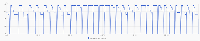 Afbeeldingslocatie: https://tweakers.net/i/VlusOPxnRdWadfkfcofbDbZmOUE=/800x/filters:strip_exif()/f/image/64p13SVolJAT8tfheHrONt9d.png?f=fotoalbum_large