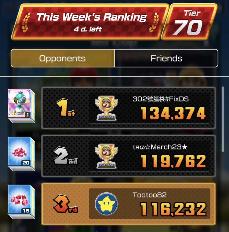 Afbeeldingslocatie: https://tweakers.net/i/Vm4bErQ02858YcHJpu1EbS3jRbI=/full-fit-in/4920x3264/filters:max_bytes(3145728):no_upscale():strip_icc():fill(white):strip_exif()/f/image/iFdambzBVpfFs1AF4PyRUcCZ.jpg?f=user_large