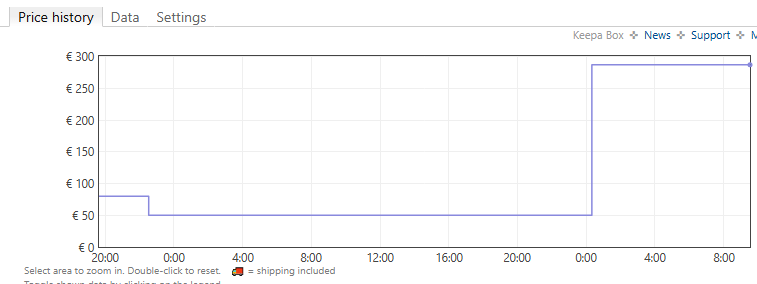Afbeeldingslocatie: https://tweakers.net/i/Vm80tggtDuxdj7qxiKdru7qxE6o=/fit-in/4000x4000/filters:no_upscale():strip_exif()/f/image/7nqapmMVVuZhrpjlSDwzs7pA.png?f=user_large