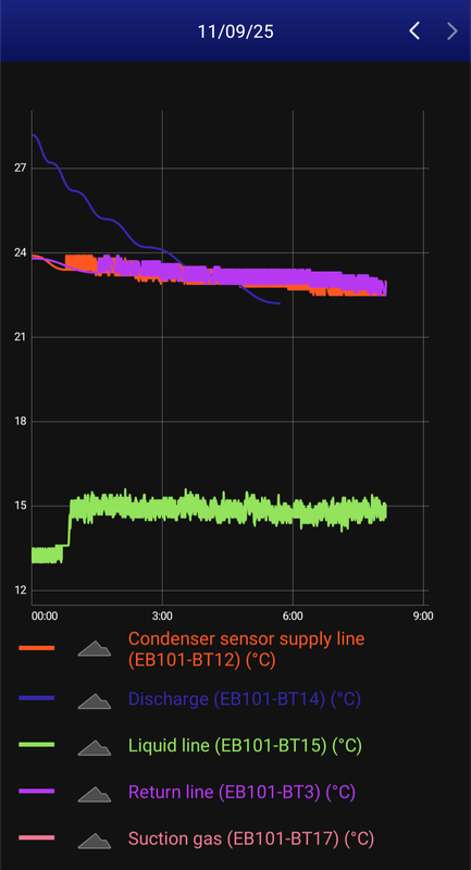 Afbeeldingslocatie: https://tweakers.net/i/VmCgy7VYUEl76lL9w6l1ryIvfzU=/x800/filters:strip_exif()/f/image/m4FvLE4IoqWmUNAEppnhFuxl.png?f=fotoalbum_large