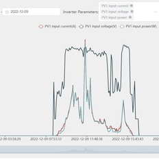 Afbeeldingslocatie: https://tweakers.net/i/VmNmGc6cPqXKi9vj2Ix5G1_lUlI=/232x232/filters:strip_icc():strip_exif()/f/image/n930oWomDu3s7yggT83l9Ac0.jpg?f=fotoalbum_tile