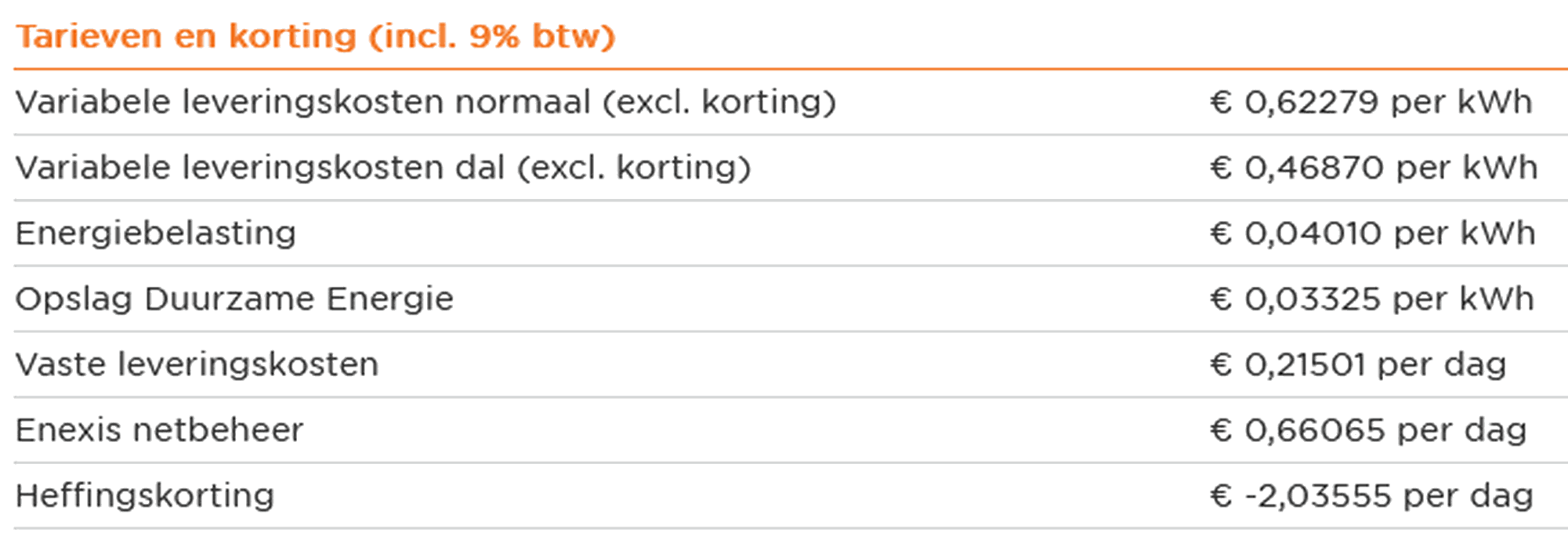 Afbeeldingslocatie: https://tweakers.net/i/Vn3LCfeQPP-hvN_Q0_Wpp6XCCas=/full-fit-in/4000x4000/filters:no_upscale():fill(white):strip_exif()/f/image/iM2bT4KL6Rch70brxreMZVh5.png?f=user_large