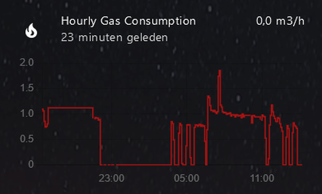 Afbeeldingslocatie: https://tweakers.net/i/VnikGyiBVD7pLC_ynEMMyoFBeoU=/full-fit-in/4000x4000/filters:no_upscale():fill(white):strip_exif()/f/image/GRFC2XJFHqZvTGAYH97kbA2e.png?f=user_large