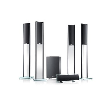 Teufel Columa Columa 250 Set L 5.1 (Zwart)