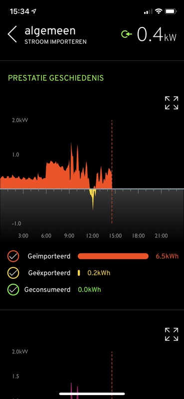 Afbeeldingslocatie: https://tweakers.net/i/VnyMGeSHlJgvvM9g0tC83Z_5iL0=/x800/filters:strip_icc():strip_exif()/f/image/3PxaSCpAdsrqssmJ85jSC3kf.jpg?f=fotoalbum_large