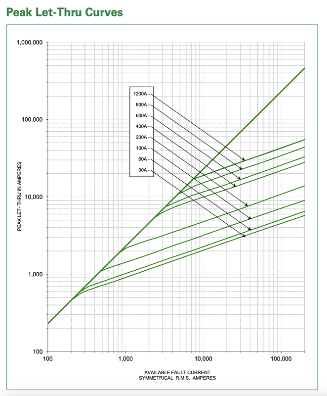 Afbeeldingslocatie: https://tweakers.net/i/Vnz8LXrwsEzePsdLi9tY_N9s7o8=/x800/filters:strip_exif()/f/image/PPkrcBk9mT7ADXk6uyQrUHEA.png?f=fotoalbum_large