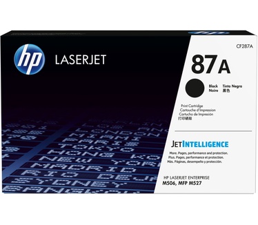 HP 87A