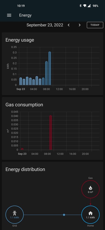Afbeeldingslocatie: https://tweakers.net/i/VoNw7NR9JBLEk-7kE2pleyp2biw=/x800/filters:strip_icc():strip_exif()/f/image/1xnnQJm6qBZXZvOfxSxvdB2G.jpg?f=fotoalbum_large