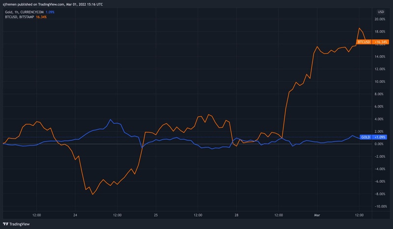 Afbeeldingslocatie: https://tweakers.net/i/VoQu1eOTKuop7ELYFL03yWpivOs=/800x/filters:strip_icc():strip_exif()/f/image/FC7pxXBLpkGSLcv15crgMiYY.jpg?f=fotoalbum_large