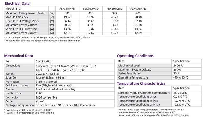 Afbeeldingslocatie: https://tweakers.net/i/VoRxfHuZHKx-fpXIUtMkCPwbrnA=/800x/filters:strip_icc():strip_exif()/f/image/2Vf1c3Vq9RZqyoAyYUvgQ4q7.jpg?f=fotoalbum_large