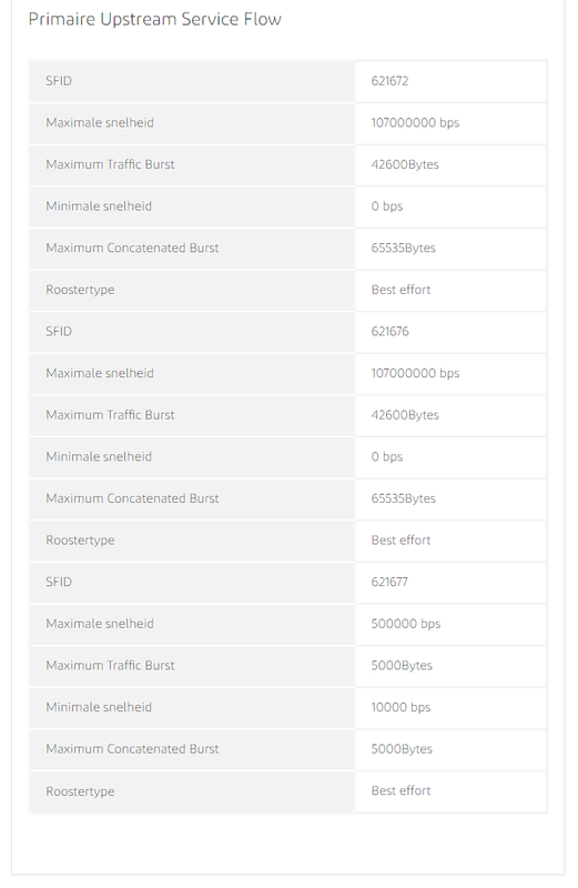 Afbeeldingslocatie: https://tweakers.net/i/VocLGap6wRgqSuhiE799B4qIECE=/x800/filters:strip_exif()/f/image/axbkaGrJoWvM48XswWBHln49.png?f=fotoalbum_large