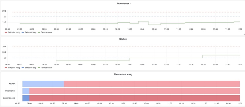 Afbeeldingslocatie: https://tweakers.net/i/VomtqqZ362-PXgU7NtdKwMz02tI=/800x/filters:strip_icc():strip_exif()/f/image/k0wzGRrtUsooqkqaX2TbmkY2.jpg?f=fotoalbum_large
