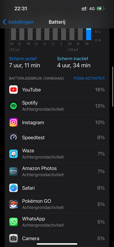 Afbeeldingslocatie: https://tweakers.net/i/Vp6No7zoF1oWLJU8MaR8BOk5s94=/x800/filters:strip_exif()/f/image/JD8g7rDIOwoxEZjbMBNUn0yT.png?f=fotoalbum_large
