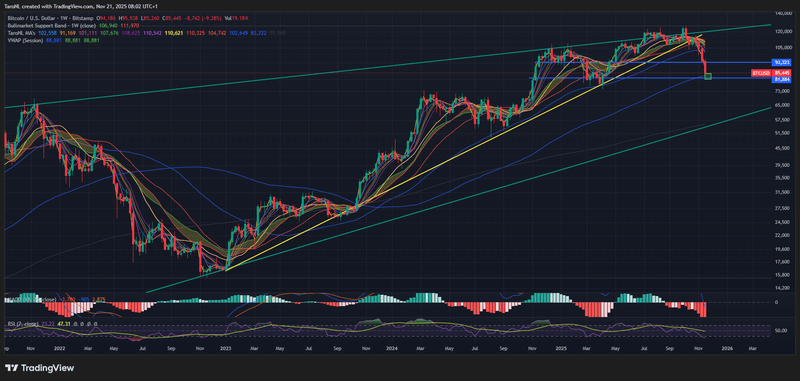 Afbeeldingslocatie: https://tweakers.net/i/VpUdQ88x5Jf4zrYbk6aLS1aEcDE=/800x/filters:strip_exif()/f/image/RxUnp0rz3pgoKtd1VJC2kWzV.png?f=fotoalbum_large